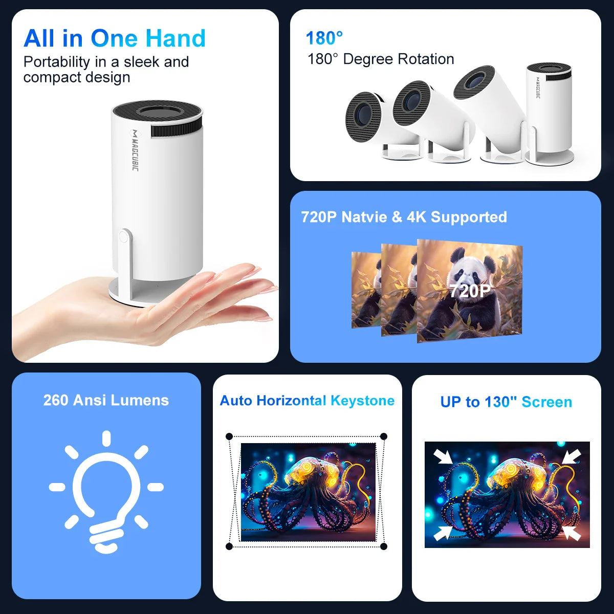 Magcubic HY300 Pro Mini Projector 4K Android 11 Dual Wifi6 260ANSI Allwinner H713 BT5.0 1080P 1280*720P Home Cinema Outdoor Projetor