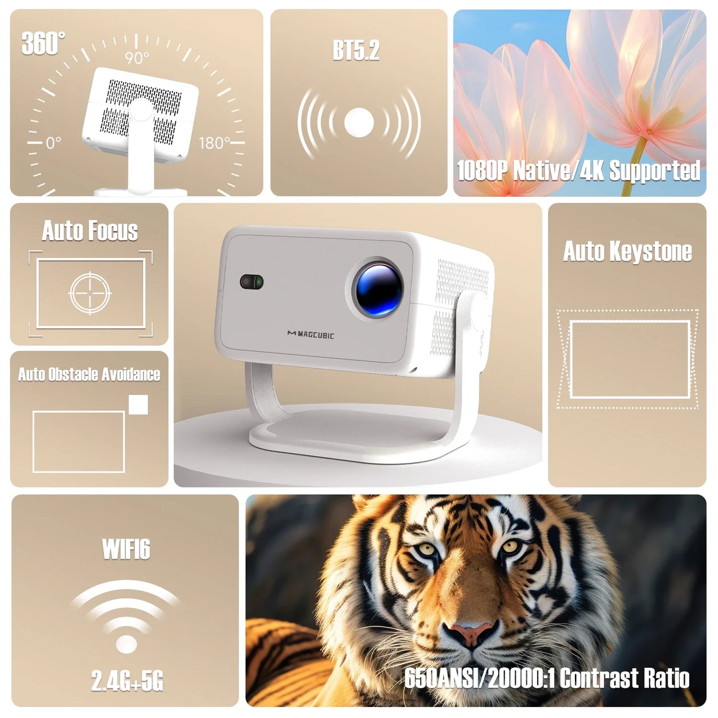 Magcubic L018 Native 1080P 650ANSI 4K Android 11 180° Projector With Auto Keystone Correction Focus Wifi6 BT5.2 Portable Outdoor